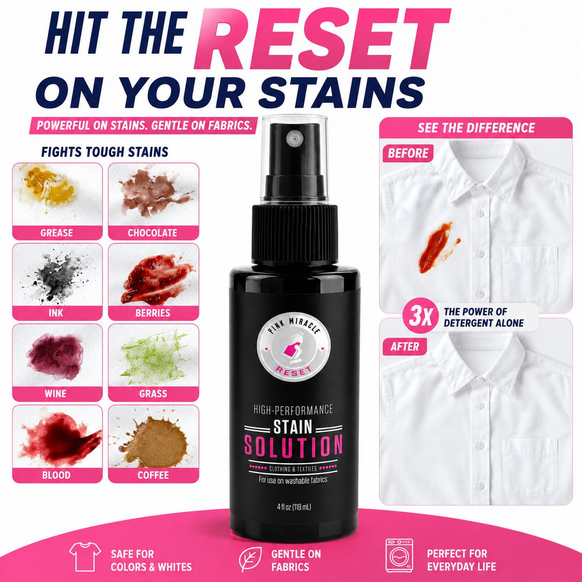 Pink Miracle RESET Stain Remover Spray for Clothes & Fabrics | Laundry Spot Treatment for Wine, Coffee, Grease, Blood & Food Stains | 4 fl oz